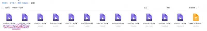 【115eD2K】【源码自录】顶级骚货【蜜糖】P1 爱喷尿粉逼骚货双乳圆润大葡萄挺立还有魅魔纹，淫叫喷水看的过瘾7月27日-8月2日【12V/20.5GB/12配额】-98推特-精选每日热门,专注打造高质量合集资源平台