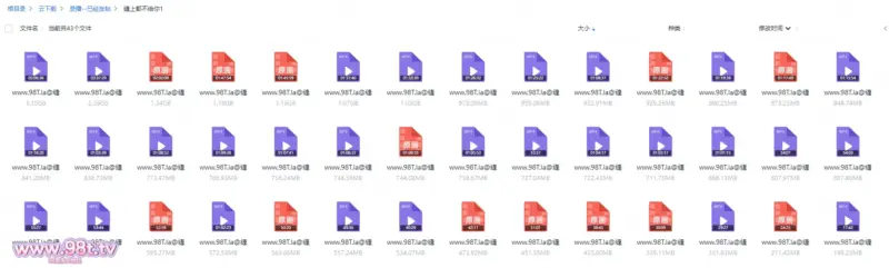 【115eD2K】【源码自录】人造骚货【缝上都不给你】P1对着镜头展示自己的科技身材求礼物，淫叫着摆M腿用玩具插自己【42V/34.1GB/42配额】-98推特-精选每日热门,专注打造高质量合集资源平台